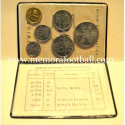 1982 FIFA World Cup Spain commemorative coins